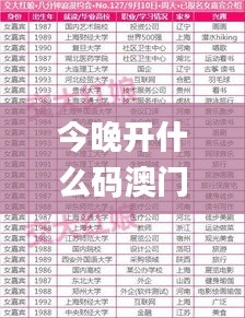 今晚開什么碼澳門今晚的結果,目前現象解析描述_跨界版KOV14.51