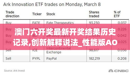 澳門六開獎最新開獎結果歷史記錄,創新解釋說法_性能版AOT5.94