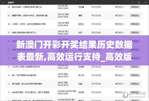 新澳門開彩開獎結果歷史數據表最新,高效運行支持_高效版ORM5.39