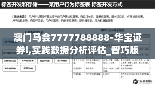 澳門馬會7777788888-華寶證券l,實踐數據分析評估_智巧版XSD5.57