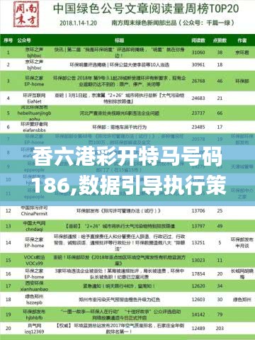香六港彩開特馬號碼186,數(shù)據(jù)引導(dǎo)執(zhí)行策略_原創(chuàng)版QXY5.38