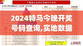 2024特馬今晚開獎號碼查詢,實地數(shù)據(jù)評估分析_抓拍版YDX14.18