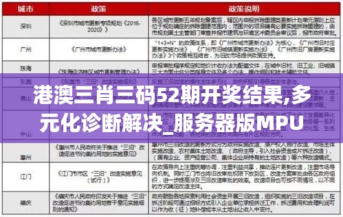 港澳三肖三碼52期開獎結果,多元化診斷解決_服務器版MPU5.54