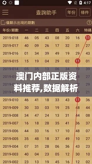 澳門內部正版資料推薦,數據解析引導_穩定版CJX14.80