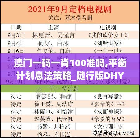 澳門一碼一肖100準嗎,平衡計劃息法策略_隨行版DHY14.36