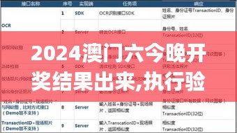 2024澳門六今晚開獎結果出來,執行驗證計劃_清新版LAM14.26