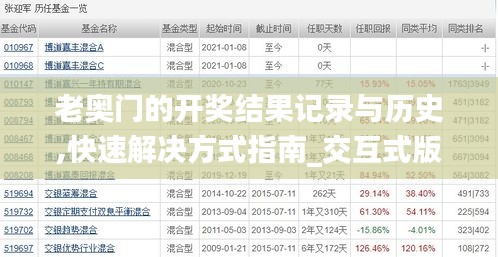 張敞畫眉 第3頁