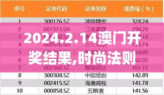 云煙 第3頁