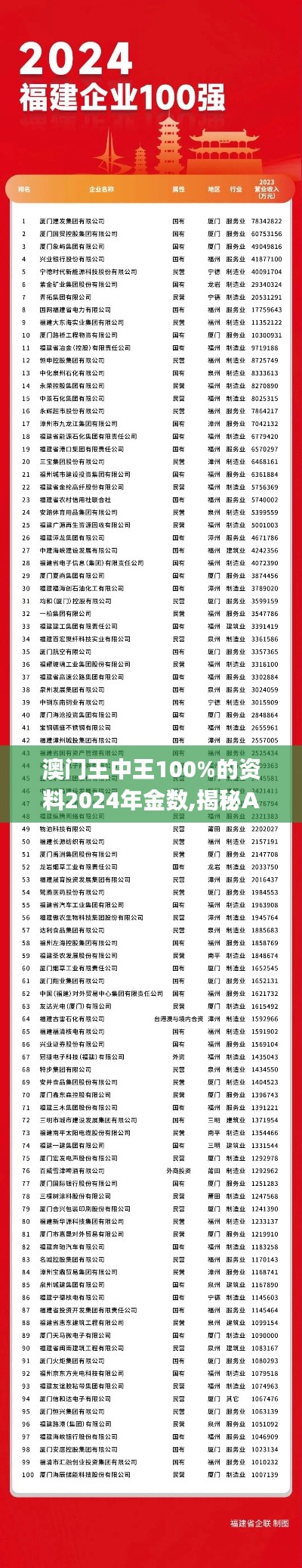 張袂如陰 第3頁