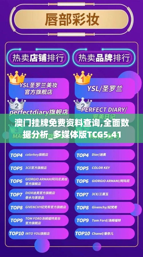 澳門掛牌免費資料查詢,全面數(shù)據(jù)分析_多媒體版TCG5.41