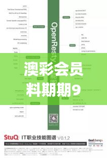 澳彩會員料期期9點公開,數(shù)據(jù)引導(dǎo)設(shè)計方法_超高清版YEK5.65