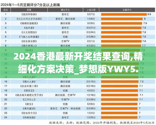 信誓旦旦 第3頁(yè)