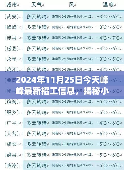 飛潛動植 第3頁