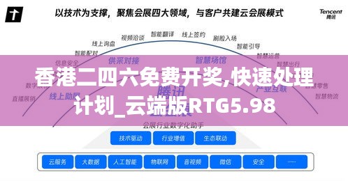 香港二四六免費(fèi)開獎(jiǎng),快速處理計(jì)劃_云端版RTG5.98