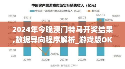 2024年今晚澳門特馬開獎結果,數據導向程序解析_游戲版OKJ14.17