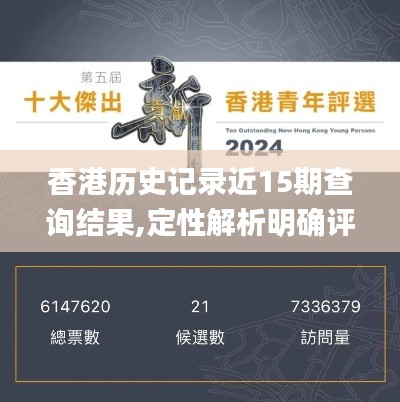 香港歷史記錄近15期查詢結果,定性解析明確評估_教育版MSJ5.50