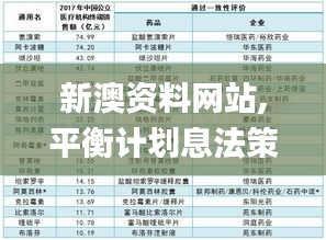 新澳資料網站,平衡計劃息法策略_采購版CEU5.26