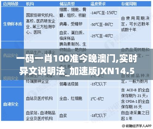 沉魚落雁 第3頁