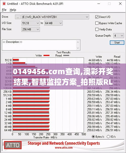 0149456.cσm查詢,澳彩開獎結果,智慧監控方案_拍照版RLC14.80