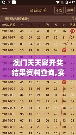 澳門天天彩開獎結果資料查詢,實證分析細明數據_同步版QZI5.46