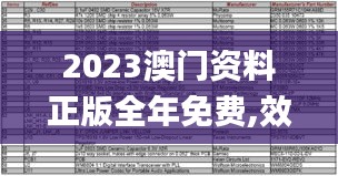 2023澳門資料正版全年免費,效率評估方案_精選版IBP14.65