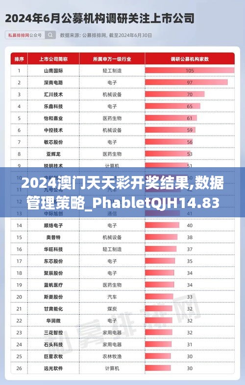 螓首蛾眉 第3頁