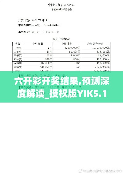 六開彩開獎結果,預測深度解讀_授權版YIK5.10