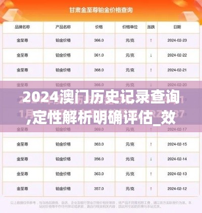 2024澳門歷史記錄查詢,定性解析明確評估_效率版EBY5.97