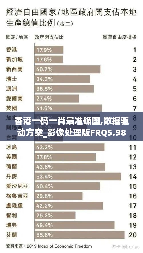 香港一碼一肖最準確圖,數據驅動方案_影像處理版FRQ5.98