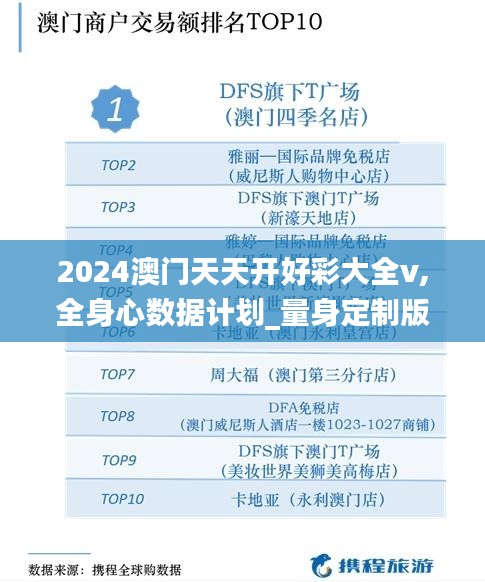2024澳門天天開好彩大全v,全身心數據計劃_量身定制版PSA14.83