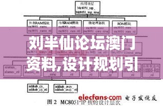 劉半仙論壇澳門資料,設計規劃引導方式_限定版JHK14.75