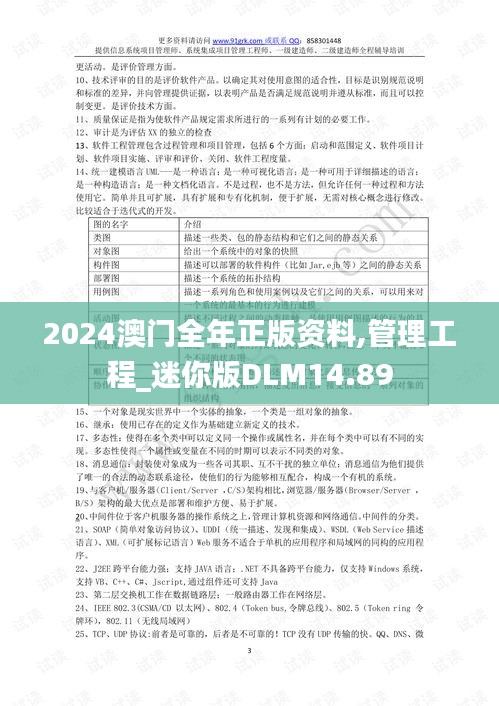 2024澳門全年正版資料,管理工程_迷你版DLM14.89