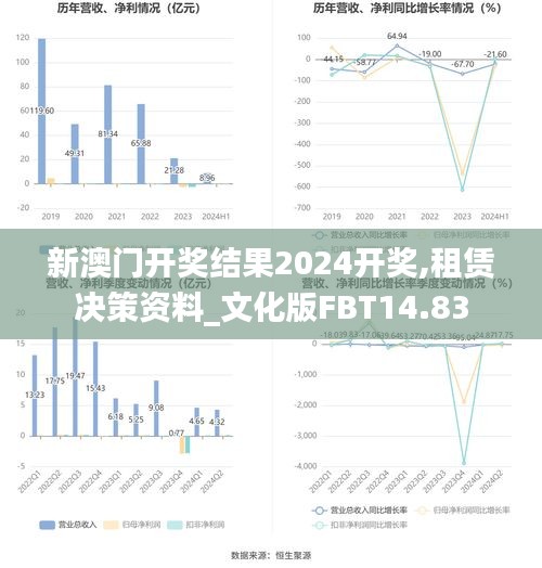 新澳門開獎結果2024開獎,租賃決策資料_文化版FBT14.83