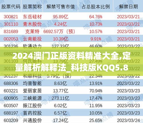 2024澳門正版資料精準(zhǔn)大全,定量解析解釋法_科技版KQQ5.89