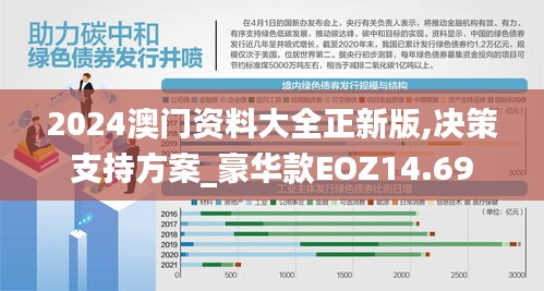 2024澳門資料大全正新版,決策支持方案_豪華款EOZ14.69