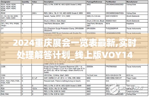 2024重慶展會一覽表最新,實時處理解答計劃_線上版VOY14.17