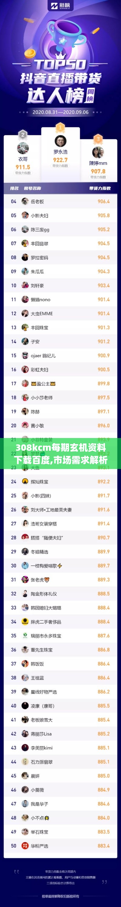308kcm每期玄機資料下載百度,市場需求解析_游戲版JAS14.92