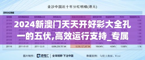 2024新澳門天天開好彩大全孔一的五伏,高效運行支持_專屬版EJH14.28