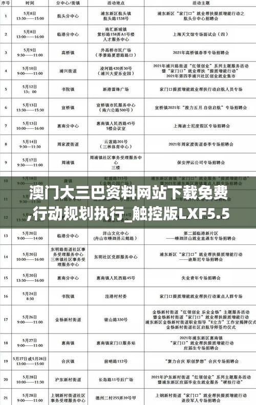 澳門大三巴資料網站下載免費,行動規劃執行_觸控版LXF5.5