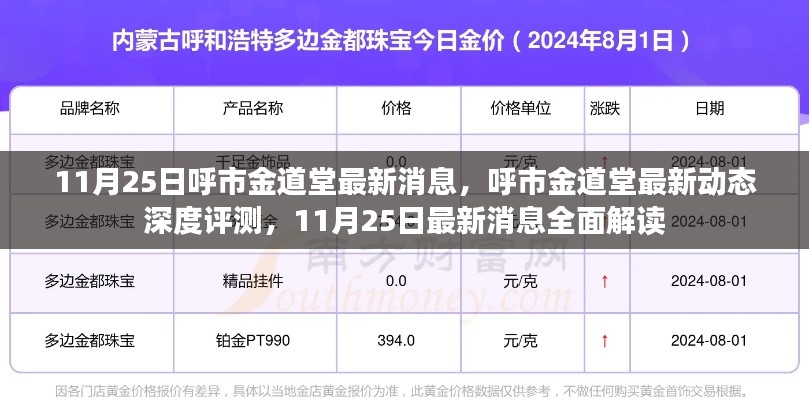 呼市金道堂最新動態深度評測及全面解讀，最新消息一覽（11月25日）