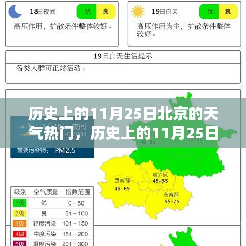 揭秘歷史上的北京天氣，科技重塑未來生活體驗在11月25日這天備受矚目