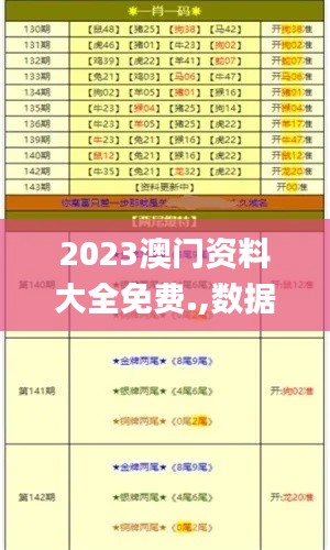 2023澳門資料大全免費.,數據導向計劃_響應版CVW14.39