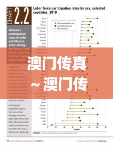 澳門傳真～澳門傳真,實(shí)證分析細(xì)明數(shù)據(jù)_冷靜版NRO14.66