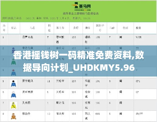 香港搖錢樹一碼精準免費資料,數據導向計劃_UHDKMY5.96