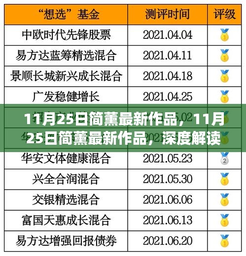 深度解讀與體驗分享，簡薰最新作品發布于11月25日