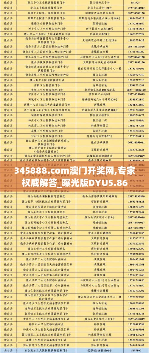 345888.com澳門開獎網,專家權威解答_曝光版DYU5.86