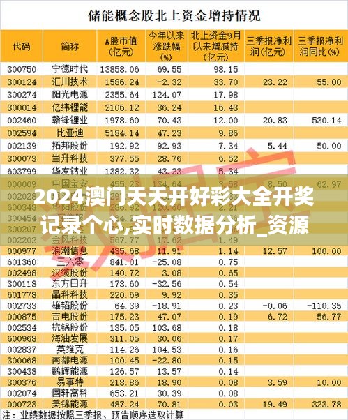 全神貫注 第3頁