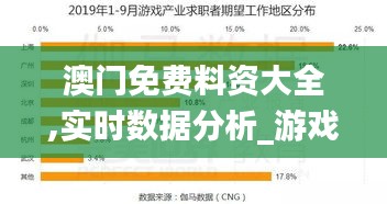 澳門免費料資大全,實時數據分析_游戲版WVQ5.55