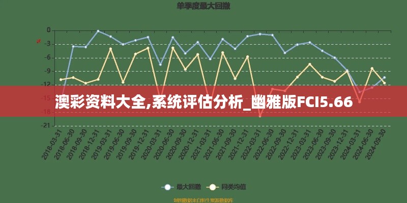 澳彩資料大全,系統評估分析_幽雅版FCI5.66