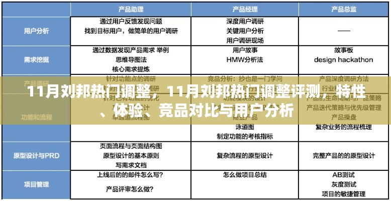 11月劉邦調(diào)整深度解析，特性、體驗、競品對比與用戶反響評測
